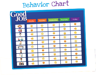 a behavior chart
